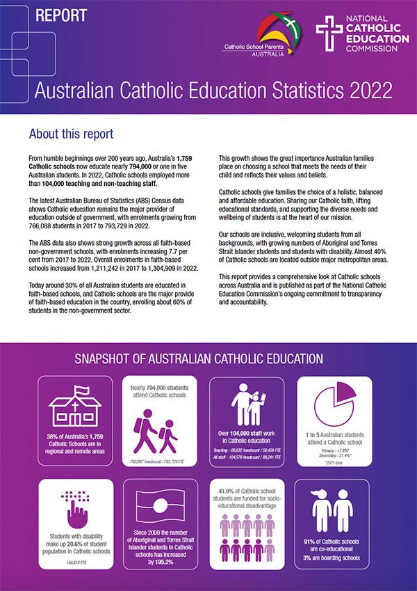 Australian Catholic Education Statistical Report Cover